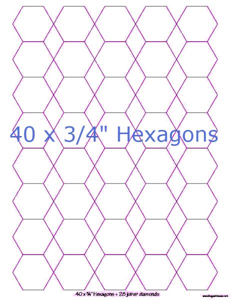 3/4” Hexagons x 40 (DOWNLOAD)